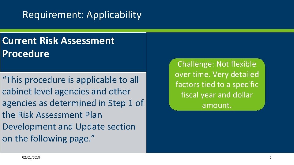 MMB Statewide Operating Procedure Agency Risk Assessment Updates