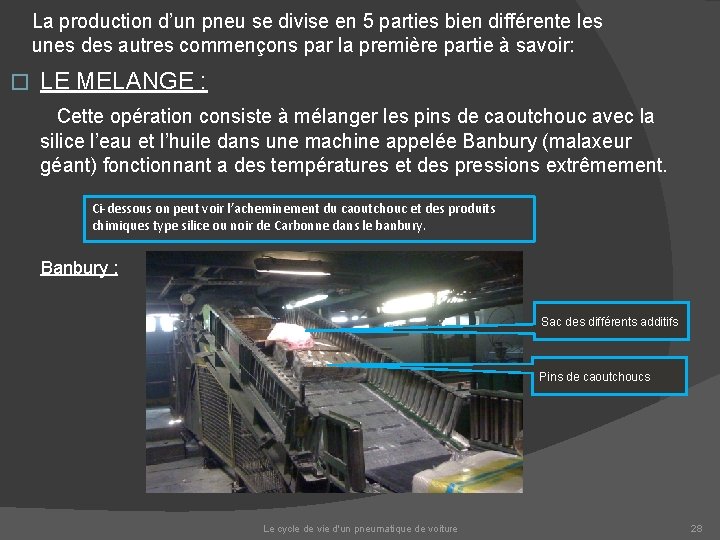 La production d’un pneu se divise en 5 parties bien différente les unes des