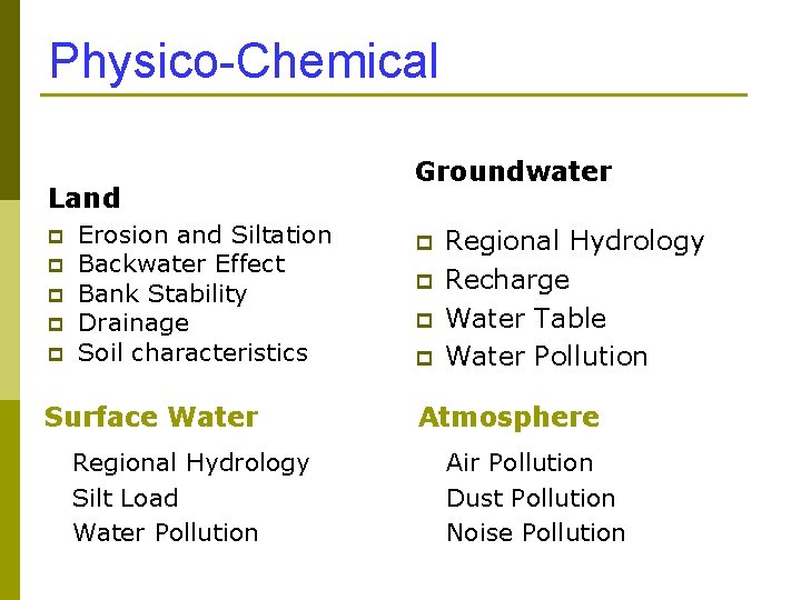 Physico-Chemical Land p p p Erosion and Siltation Backwater Effect Bank Stability Drainage Soil