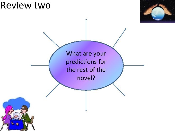 Review two What are your predictions for the rest of the novel? 