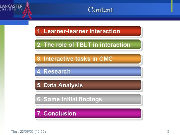 Content 1. Learner-learner interaction 2. The role of TBLT in interaction 3. Interactive tasks