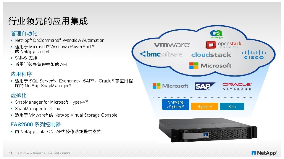 行业领先的应用集成 管理自动化 § Net. App® On. Command® Workflow Automation § 适用于 Microsoft® Windows Power.