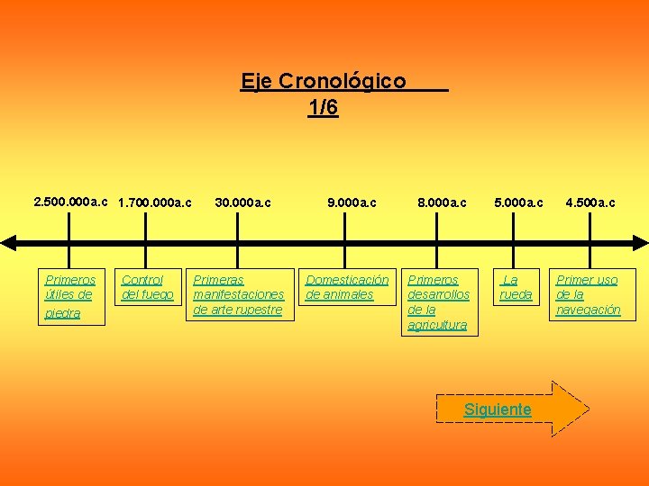 Eje Cronológico 1/6 2. 500. 000 a. c 1. 700. 000 a. c Primeros