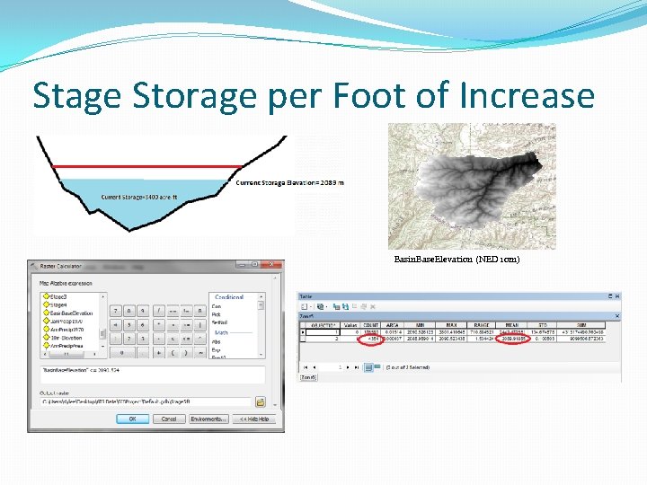 Stage Storage per Foot of Increase Basin. Base. Elevation (NED 10 m) 