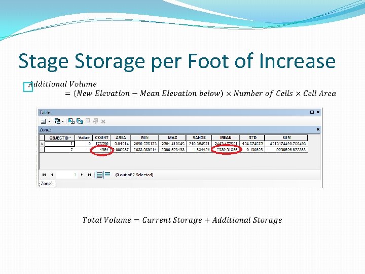 Stage Storage per Foot of Increase � 