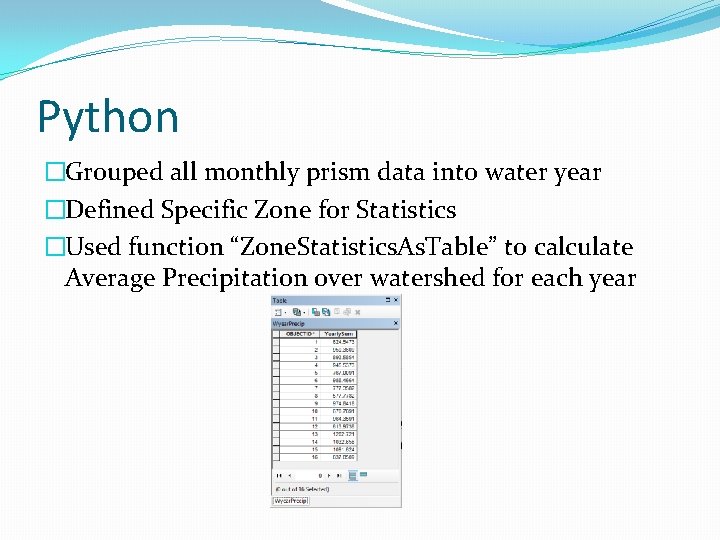 Python �Grouped all monthly prism data into water year �Defined Specific Zone for Statistics