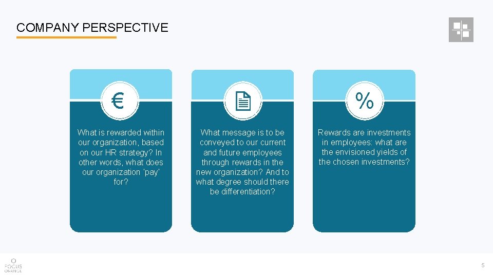 COMPANY PERSPECTIVE % € What is rewarded within our organization, based on our HR COMPANY PERSPECTIVE % € What is rewarded within our organization, based on our HR
