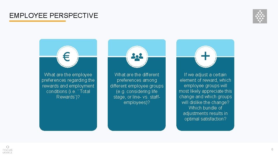 EMPLOYEE PERSPECTIVE + € What are the employee preferences regarding the rewards and employment EMPLOYEE PERSPECTIVE + € What are the employee preferences regarding the rewards and employment