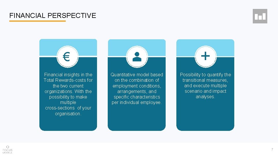 FINANCIAL PERSPECTIVE + € Financial insights in the Total Rewards-costs for the two current FINANCIAL PERSPECTIVE + € Financial insights in the Total Rewards-costs for the two current