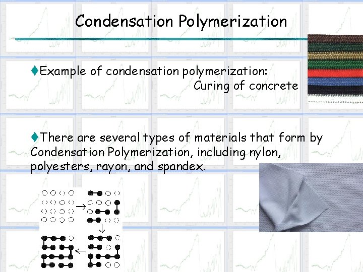 Condensation Polymerization t. Example of condensation polymerization: Curing of concrete t. There are several
