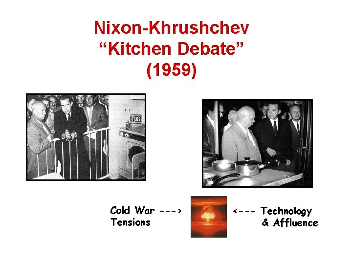 Nixon-Khrushchev “Kitchen Debate” (1959) Cold War ---> Tensions <--- Technology & Affluence Nixon-Khrushchev “Kitchen Debate” (1959) Cold War ---> Tensions <--- Technology & Affluence