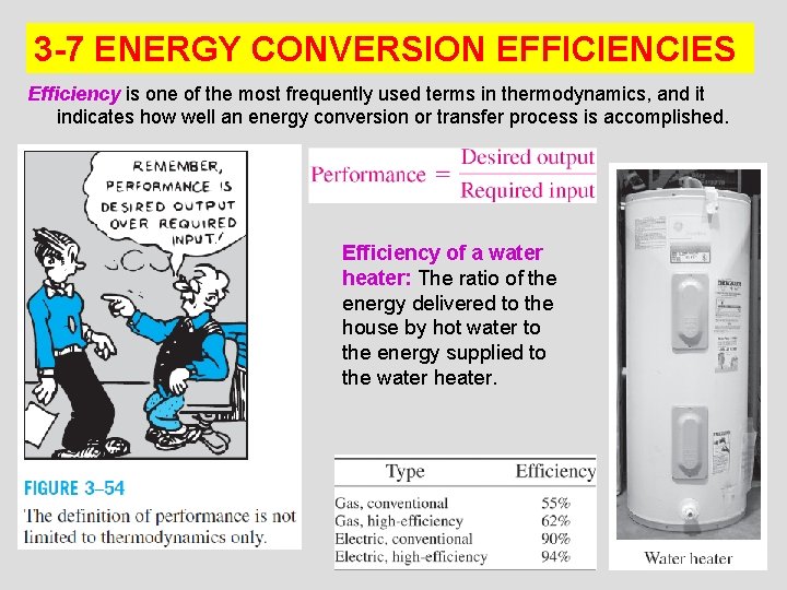 3 -7 ENERGY CONVERSION EFFICIENCIES Efficiency is one of the most frequently used terms