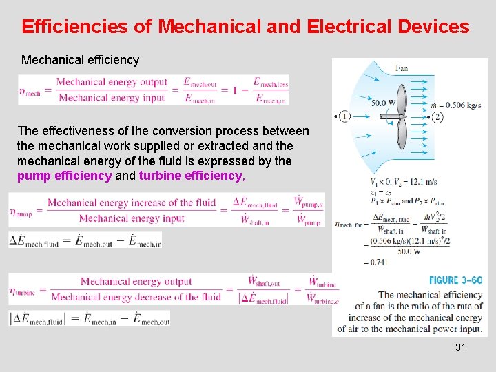 Efficiencies of Mechanical and Electrical Devices Mechanical efficiency The effectiveness of the conversion process