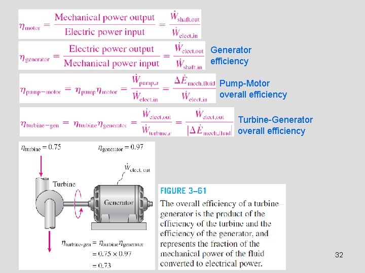 Generator efficiency Pump-Motor overall efficiency Turbine-Generator overall efficiency 32 