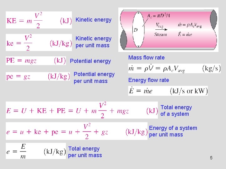 Kinetic energy per unit mass Potential energy per unit mass Mass flow rate Energy