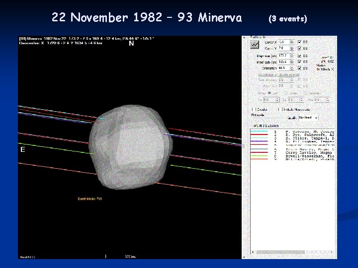 22 November 1982 – 93 Minerva (3 events) 