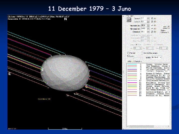 11 December 1979 – 3 Juno 