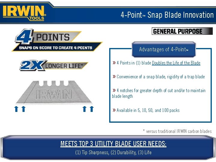 4 -Point™ Snap Blade Innovation Advantages of 4 -Point ™ » 4 Points in