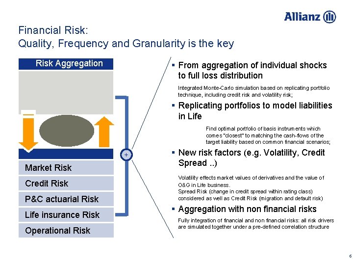 Financial Risk: Quality, Frequency and Granularity is the key Risk Aggregation § From aggregation