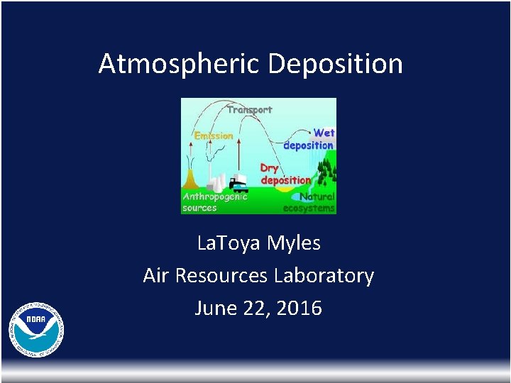 Atmospheric Deposition La. Toya Myles Air Resources Laboratory June 22, 2016 