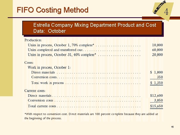 FIFO Costing Method 4 Estrella Company Mixing Department Product and Cost Data: October 15