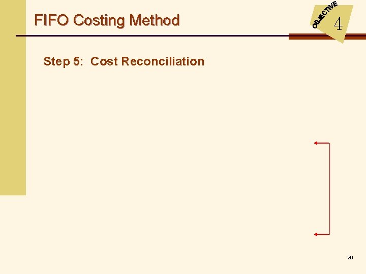 FIFO Costing Method 4 Step 5: Cost Reconciliation 20 