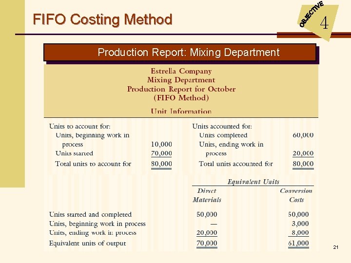 FIFO Costing Method 4 Production Report: Mixing Department 21 