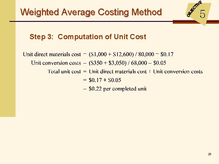 Weighted Average Costing Method 5 Step 3: Computation of Unit Cost 25 