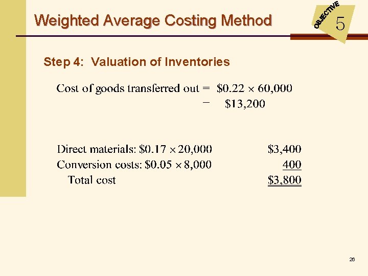 Weighted Average Costing Method 5 Step 4: Valuation of Inventories 26 