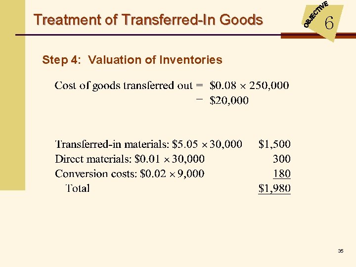 Treatment of Transferred-In Goods 6 Step 4: Valuation of Inventories 35 