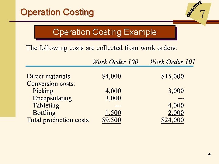 Operation Costing 7 Operation Costing Example The following costs are collected from work orders: