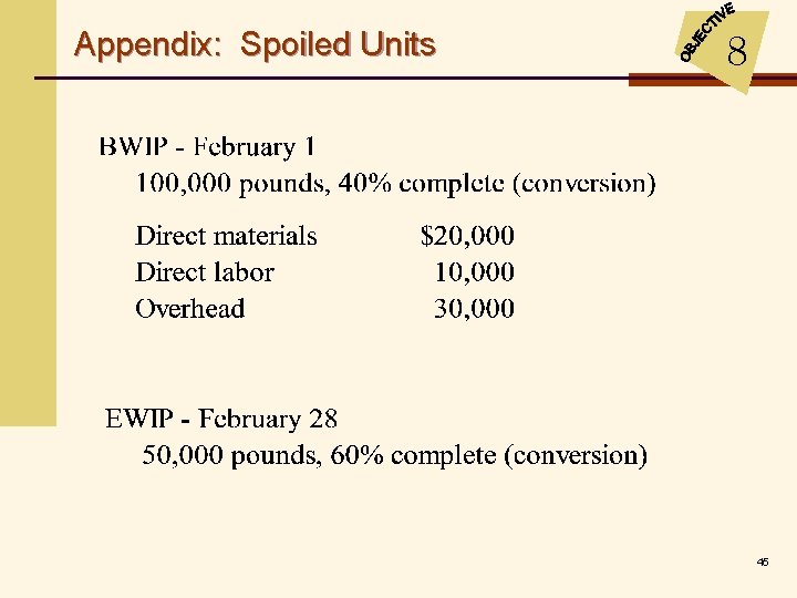 Appendix: Spoiled Units 8 45 