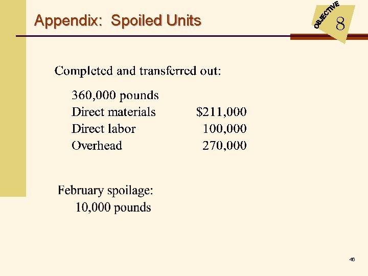 Appendix: Spoiled Units 8 46 