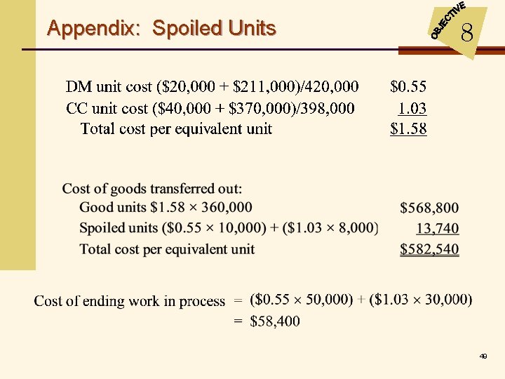 Appendix: Spoiled Units 8 49 