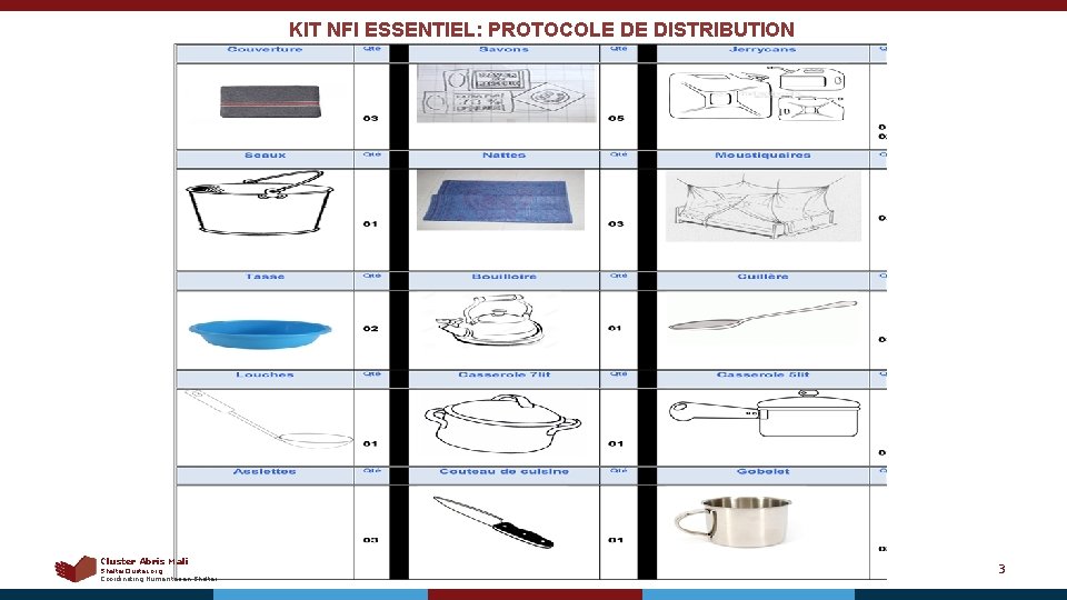 CONTENU DU KIT NFI MINIMUM ESSENTIEL KIT NFI