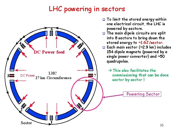 LHC powering in sectors To limit the stored energy within one electrical circuit, the