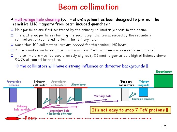 Beam collimation A multi-stage halo cleaning (collimation) system has been designed to protect the