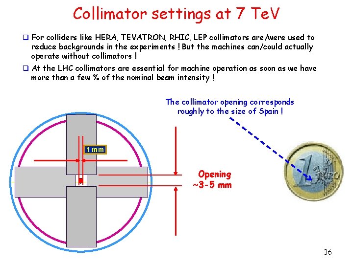 Collimator settings at 7 Te. V q For colliders like HERA, TEVATRON, RHIC, LEP
