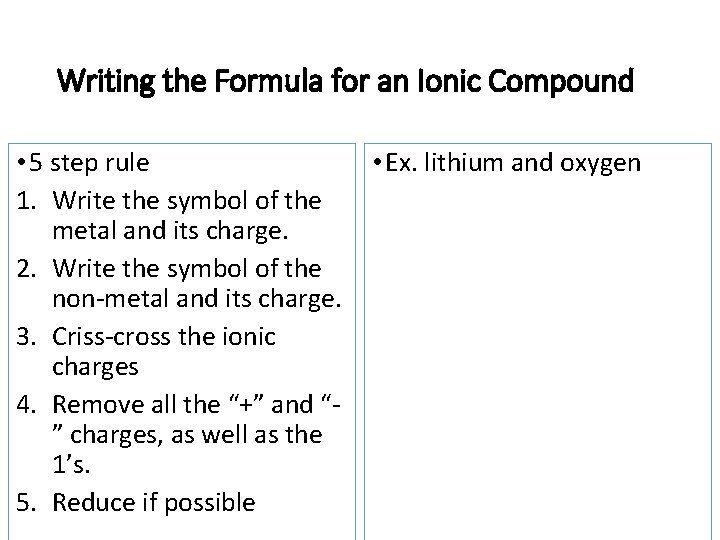 Writing the Formula for an Ionic Compound • 5 step rule 1. Write the