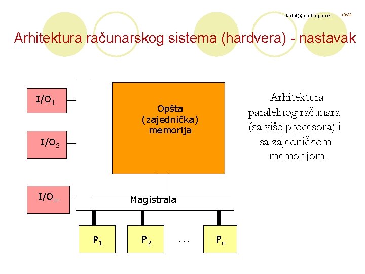 vladaf@matf. bg. ac. rs 10/32 Arhitektura računarskog sistema (hardvera) - nastavak I/O 1 Arhitektura