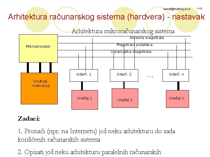 vladaf@matf. bg. ac. rs 11/32 Arhitektura računarskog sistema (hardvera) - nastavak Arhitektura mikroračunarskog sistema