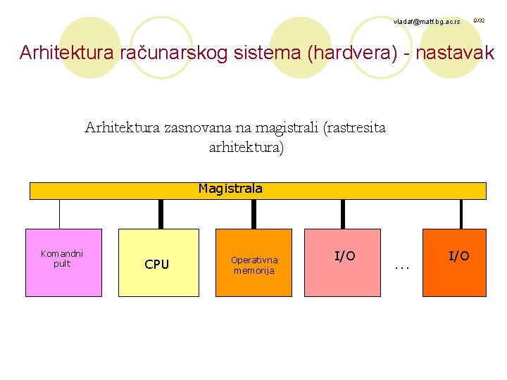 vladaf@matf. bg. ac. rs 9/32 Arhitektura računarskog sistema (hardvera) - nastavak Arhitektura zasnovana na