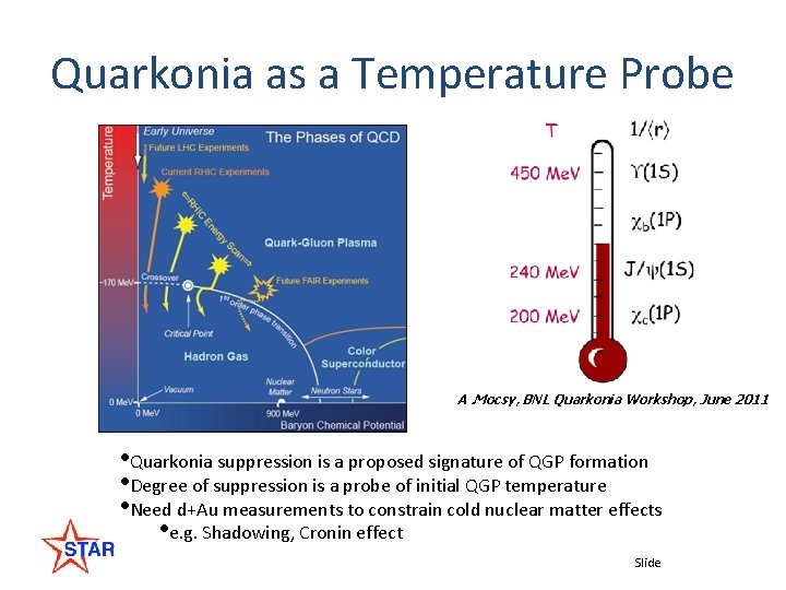 Quarkonia as a Temperature Probe A. Mocsy, BNL Quarkonia Workshop, June 2011 • Quarkonia