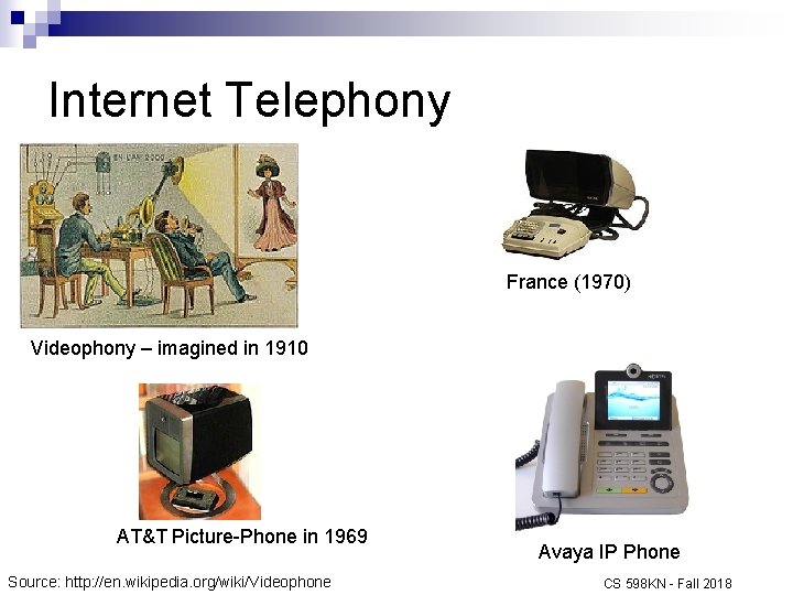 Internet Telephony France (1970) Videophony – imagined in 1910 AT&T Picture-Phone in 1969 Source:
