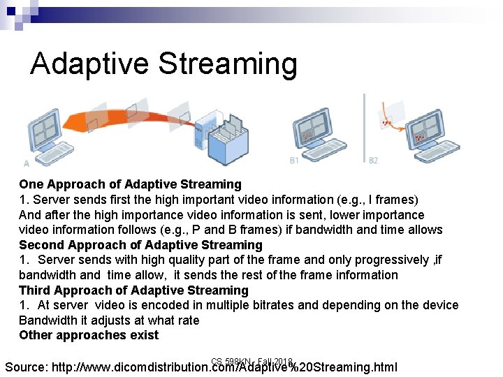 Adaptive Streaming One Approach of Adaptive Streaming 1. Server sends first the high important