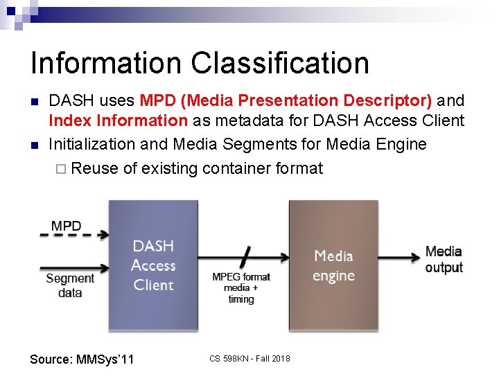 Information Classification n n DASH uses MPD (Media Presentation Descriptor) and Index Information as