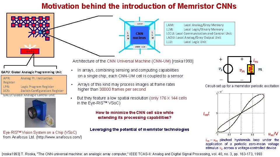 Motivation behind the introduction of Memristor CNNs LCCU L A M CNN nucleus L