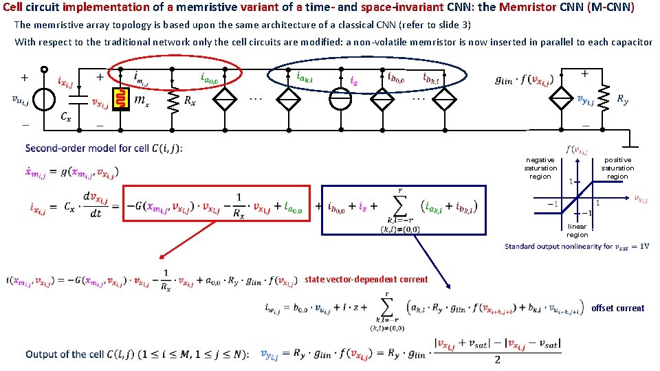Cell circuit implementation of a memristive variant of a time- and space-invariant CNN: the