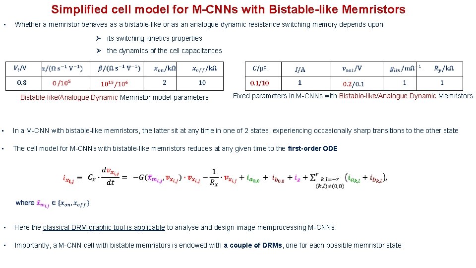 Simplified cell model for M-CNNs with Bistable-like Memristors • Whether a memristor behaves as