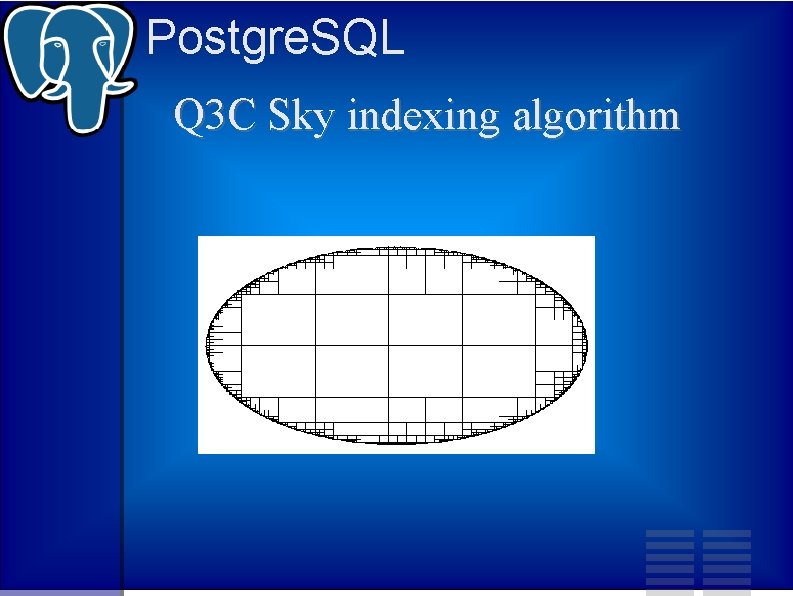 Postgre. SQL Q 3 C Sky indexing algorithm 